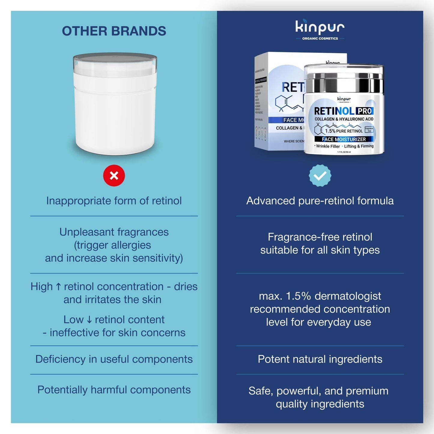 Retinol Pro Collagen Face Cream with Hyaluronic Acid Hydrating Firming Cream
